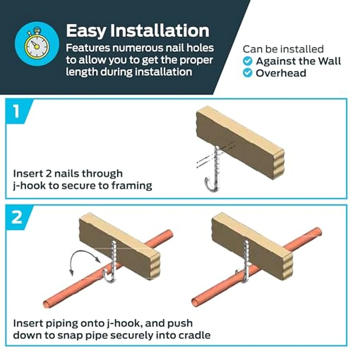 HoldRite 3 inch IPS J-Hook Pipe Hanger, 50 Pack, Pipe Support, P-JHOOK300DWV by Holdrite - Image 4