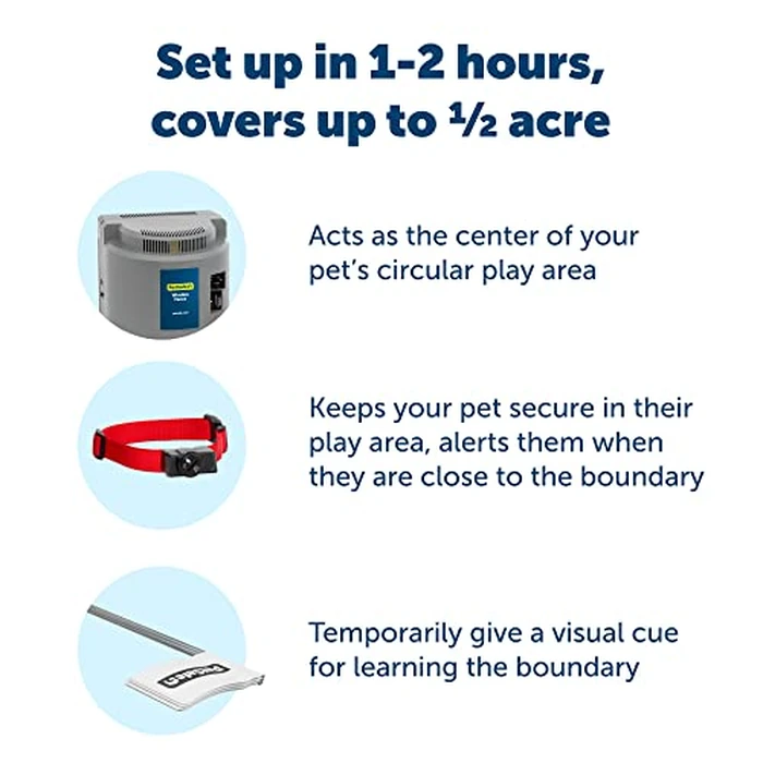 PetSafe Wireless Containment System, Secure 2,023 Square metre Boundary for an Unlimited Number of Dogs by PetSafe - Image 4