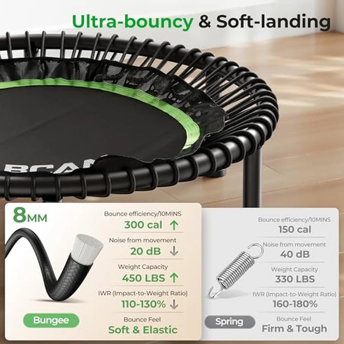 BCAN BT2 450/550LBS Mini Rebounder Trampoline for Adults with Bar, Fitness Trampoline with Bungees, Adjustable Handle, Stable & Quiet, Indoor Outdoor, Whole-Body Workout & Relaxation at Home-40IN-GRN by BCAN - Image 4
