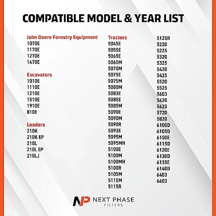 Cabin Filter 1 Pack - Forwarders, Loaders & Tractors - Cabin Air Filter for Efficient Recirculation Air Mode - Replaces O.E. RE195491; Baldwin PA5768; Wix WP10160 *See NP10160-CASE-6 for BULK* by NEXT PHASE FILTERS - Image 8
