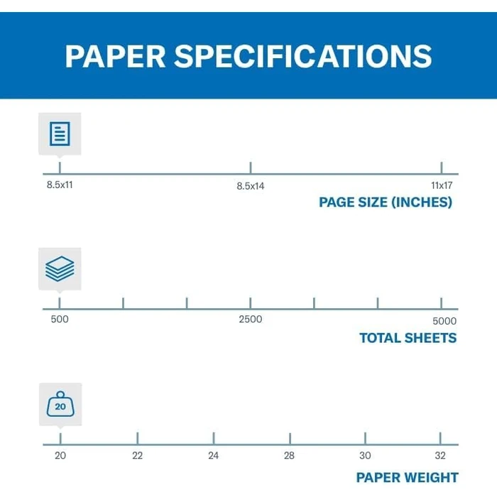 Hammermill Colored Paper, 20 lb Canary Printer Paper, 8.5 x 11-1 Ream (500 Sheets) - Made in the USA, Pastel Paper, 103341R, 1 Ream | 500 Sheets, Letter (8.5x11) by Hammermill - Image 3