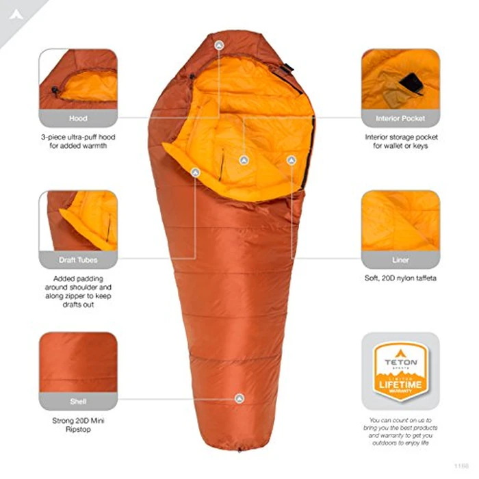 Teton Altos-S 20 Degree Sleeping Bag for Adults; Lightweight Warm Mummy Sleeping Bag for Camping, Hiking, Backpacking by TETON Sports - Image 4