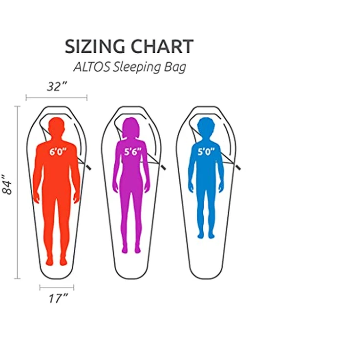 Teton Altos-S 20 Degree Sleeping Bag for Adults; Lightweight Warm Mummy Sleeping Bag for Camping, Hiking, Backpacking by TETON Sports - Image 5