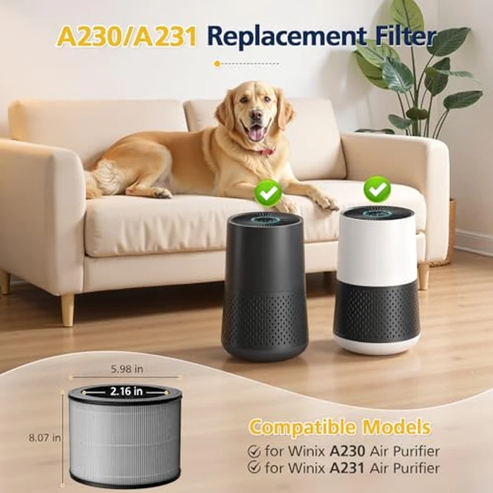 2 Pack 1712-0110-00 Replacement Filter O Compatible with Winix A231 and A230 Air Purifier, 3-in-1 HEPA and Activated Carbon Filter by Cabiclean - Image 2