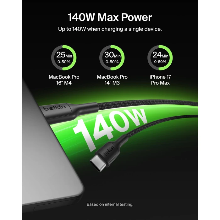 Belkin 2-in-1 USB C to USB C Cable 140W, 5ft Braided Dual Charging Cable - Fast-Charging Combo Cord w/Smart Power Sharing for MacBook, iPhone, iPad, Samsung, Pixel, & More - Travel Essentials - Black by Belkin - Image 3