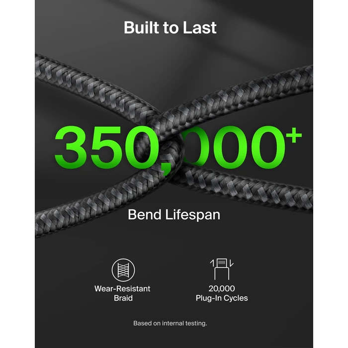 Belkin 2-in-1 USB C to USB C Cable 140W, 5ft Braided Dual Charging Cable - Fast-Charging Combo Cord w/Smart Power Sharing for MacBook, iPhone, iPad, Samsung, Pixel, & More - Travel Essentials - Black by Belkin - Image 5