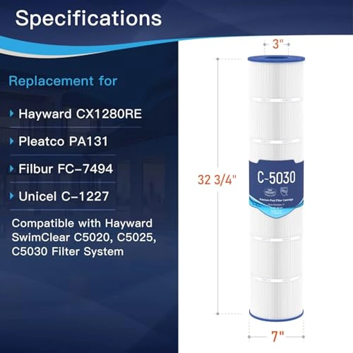 Grefilt C5030 Pool Filter Cartridges, Compatible with Hayward SwimClear C5030, C5020, C5025, Replaces Hayward CX1280XRE, Pleatco PA131-PAK4, Unicel C-7494, Filbur FC-1227, 524 sq. ft, 4-Pack by Grefilt - Image 2