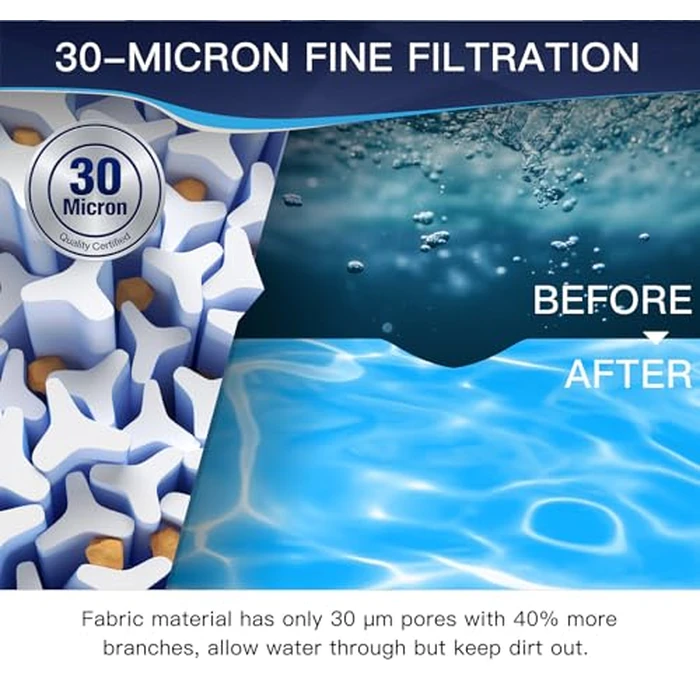 Grefilt C5030 Pool Filter Cartridges, Compatible with Hayward SwimClear C5030, C5020, C5025, Replaces Hayward CX1280XRE, Pleatco PA131-PAK4, Unicel C-7494, Filbur FC-1227, 524 sq. ft, 4-Pack by Grefilt - Image 4