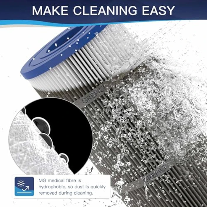 Grefilt C5030 Pool Filter Cartridges, Compatible with Hayward SwimClear C5030, C5020, C5025, Replaces Hayward CX1280XRE, Pleatco PA131-PAK4, Unicel C-7494, Filbur FC-1227, 524 sq. ft, 4-Pack by Grefilt - Image 6