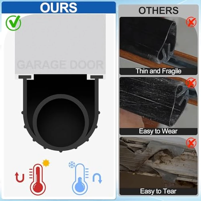 MYFAMIREA Garage Door Bottom Seals Rubber 20FT Weather Stripping Weatherproof Seal Replacement Strip Kit with 1/4" T Ends & 2 End Plugs, Universal U+O Ring Buffering Sealing for Double Track, Black by MYFAMIREA - Image 6