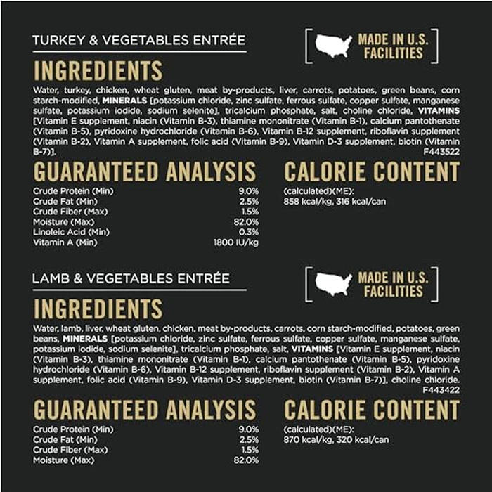 Purina Pro Plan Complete Essentials Wet Dog Food, in Gravy Variety Pack 2 Flavours (12 Pack) by Pro Plan - Image 8