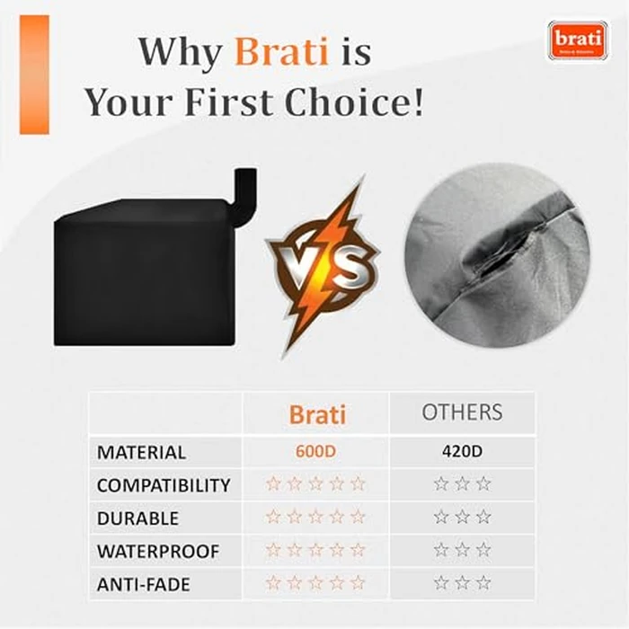 Grill Cover for Z Grills 700 Series and 10502B Pellet Smoker,54 Inch Z Grills Pellet Grill Cover Accessories by brati - Image 7