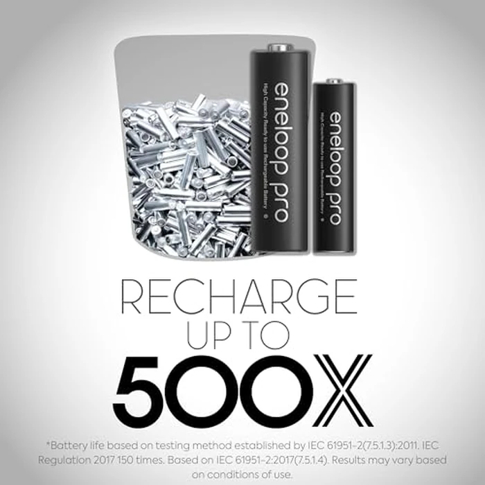 Panasonic K-KJ55KHC4BA Advanced 4 Hour Quick Battery Charger with 4AA eneloop pro High Capacity Rechargeable Batteries by Eneloop - Image 6