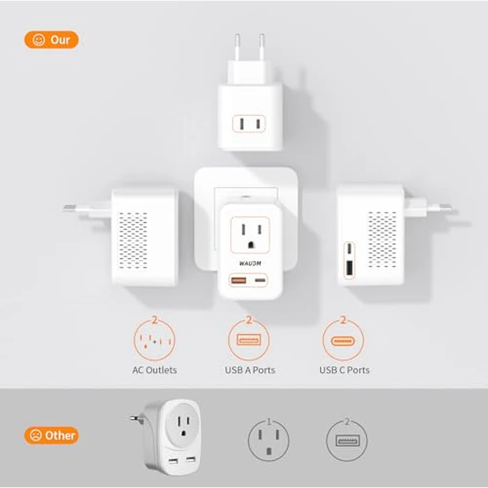 220 V to 110 V Voltage Converter, 20 W PD, Reduces 220 V to 120 V, U.S. to Europe Travel Converter for Over 80 Countries, Including Most European Countries, France, Germany, Italy and Australia by WAUDM - Image 3