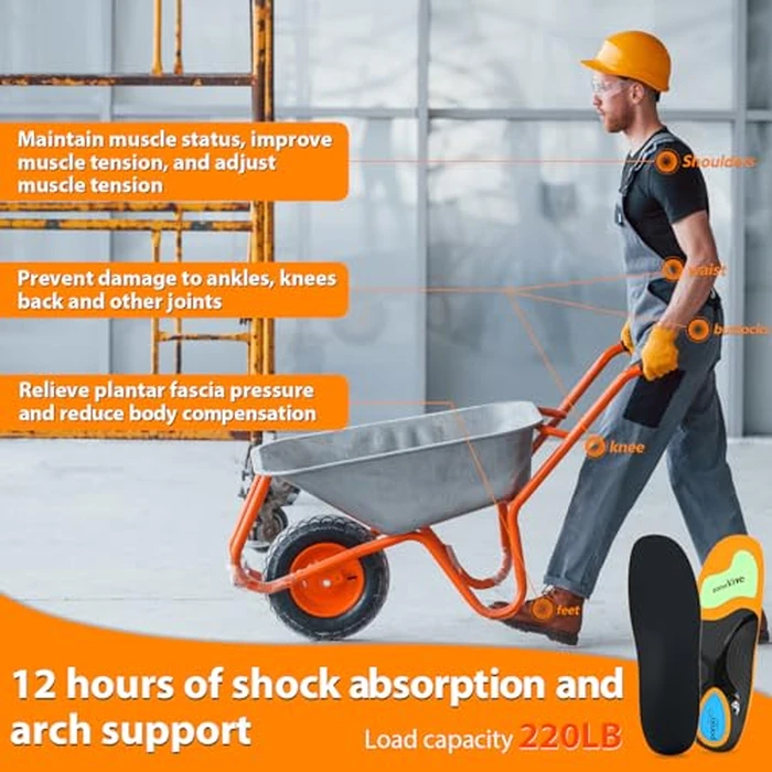 Work Boot Insoles for Standing All Day, High Arch Support Orthotic Shoe Inserts Relief Plantar Fasciitis, Flat Feet, Achilles Tendonitis - Women Men - S(Men's 6.5-7.5) by Gviipk - Image 5