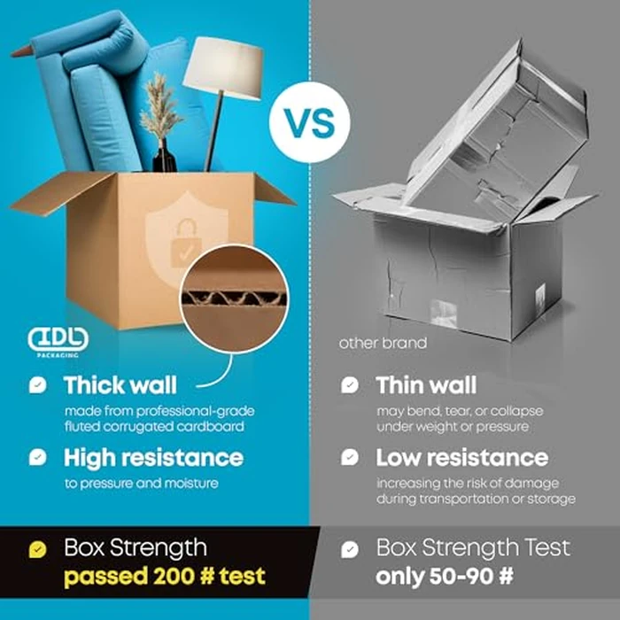 IDL Packaging - B-12128-5 Small Corrugated Shipping Boxes 12"L x 12ΓǥW x 8"H (Pack of 5) - Excellent Choice of Sturdy Packing Boxes for USPS, UPS, FedEx Shipping by IDL Packaging - Image 3