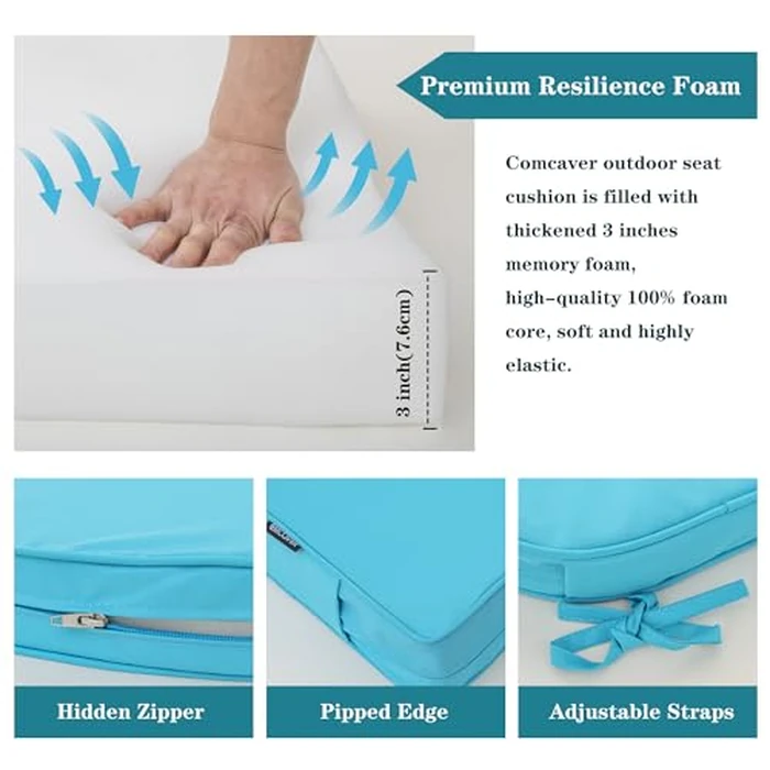 Comcaver Chaise Lounge Cushion Outdoor, Waterproof and Stain-Resistant Lounge Deck Reclining Chair Cushions for Patio Furniture Lawn Pool Resort Hotel, 72x21x3 Inch, Set of 4, Teal by Comcaver - Image 4