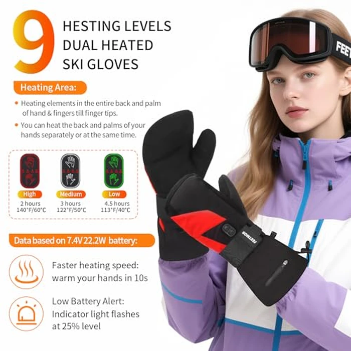 FEETMOR Heated Mittens for Women Men - Electric Rechargeable Dual-Heated Ski Touchscreen Winter Gloves for Arthritis Raynaud Snowboarding Camping Hiking Skiing(X-Small) by FEETMOR - Image 2
