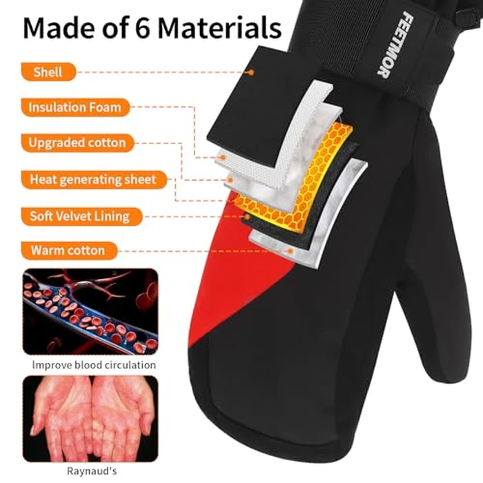 FEETMOR Heated Mittens for Women Men - Electric Rechargeable Dual-Heated Ski Touchscreen Winter Gloves for Arthritis Raynaud Snowboarding Camping Hiking Skiing(X-Small) by FEETMOR - Image 8