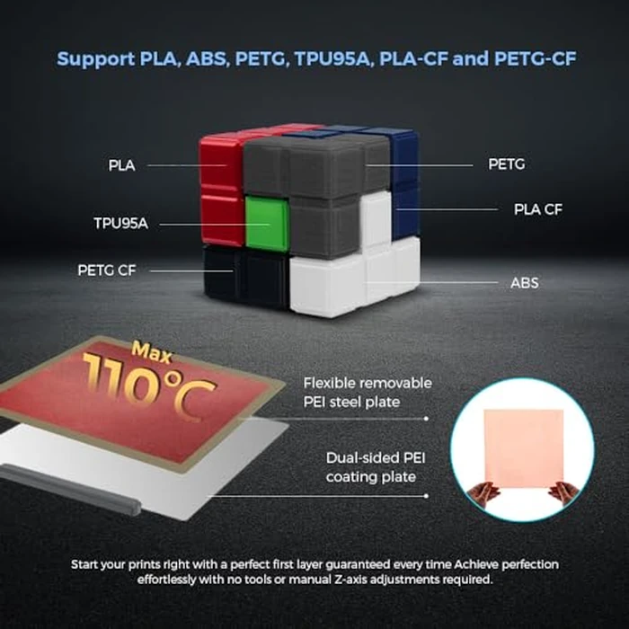 FLASHFORGE Adventurer 5M 3D Printer, 600mm/s High-Speed, 1 Click Fully Auto Leveling, Upgraded Direct extruder Quick Detachable 280 degreesC Nozzle, Dual-Sided PEI Coating Plate, Print Size 220x220x220mm by FLASHFORGE - Image 4