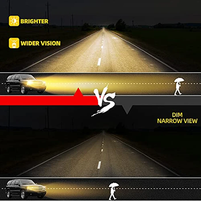 DWVO LED DRL Headlights Assembly Compatible with 1990-1999 Chevy Silverado C/K 1500 2500 3500/Suburban/Tahoe/GMC Yukon Headlamp Replacement Pair with Daytime Running Light by DWVO - Image 6