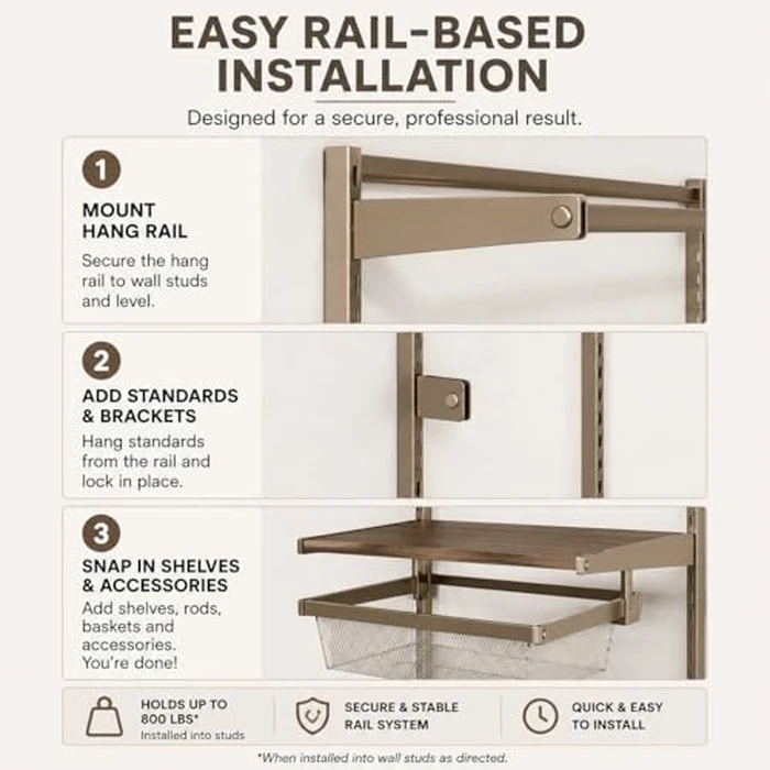 Closet Culture by Knape & Vogt 23" Basket Surround Kit, Sliding Closet Organizer Frame with Roller Slides and Brackets, Champagne Nickel Finish by Knape & Vogt - Image 4