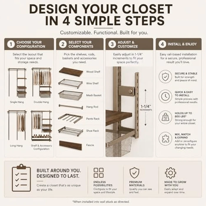 Closet Culture by Knape & Vogt 23" Basket Surround Kit, Sliding Closet Organizer Frame with Roller Slides and Brackets, Champagne Nickel Finish by Knape & Vogt - Image 8