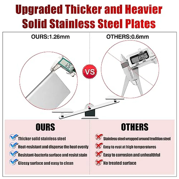 Genesis E-330 Grill 4 Burner 62752 7620 7621 Flavorizer Bars 65505 Heat Deflectors Replacement Parts for Weber Genesis Grill Parts 300 Series with Front Control E-310 E-320 S310 S320 S-330 EP310 EP320 by Charbrofire - Image 3