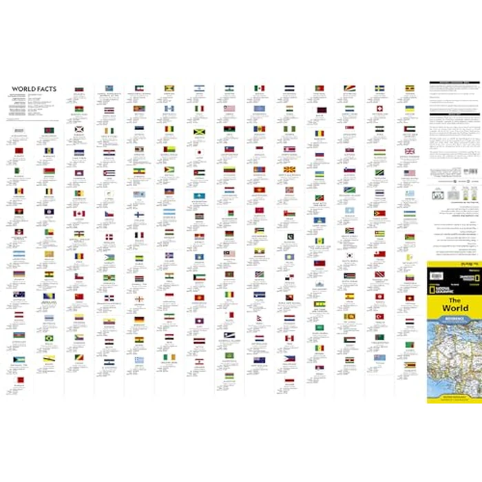 National Geographic World Map (folded with flags and facts) (National Geographic Reference Map) by National Geographic - Image 2