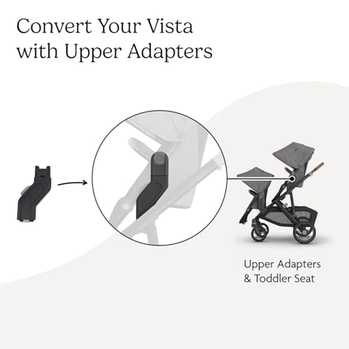 UPPAbaby Upper Adapter for Vista, Vista V2, and Vista V3 Strollers/ Compatible with Bassinet, Toddler Seat, Aria, Mesa V2, or Mesa Max Infant Car Seats / Quick + Secure Attachment / 1 Set by UPPAbaby - Image 2