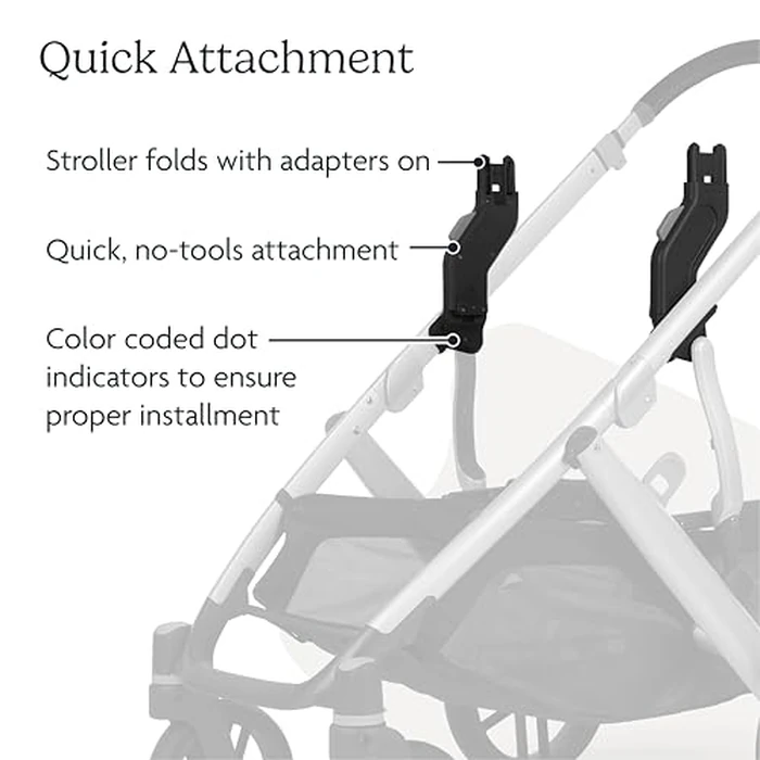 UPPAbaby Upper Adapter for Vista, Vista V2, and Vista V3 Strollers/ Compatible with Bassinet, Toddler Seat, Aria, Mesa V2, or Mesa Max Infant Car Seats / Quick + Secure Attachment / 1 Set by UPPAbaby - Image 4