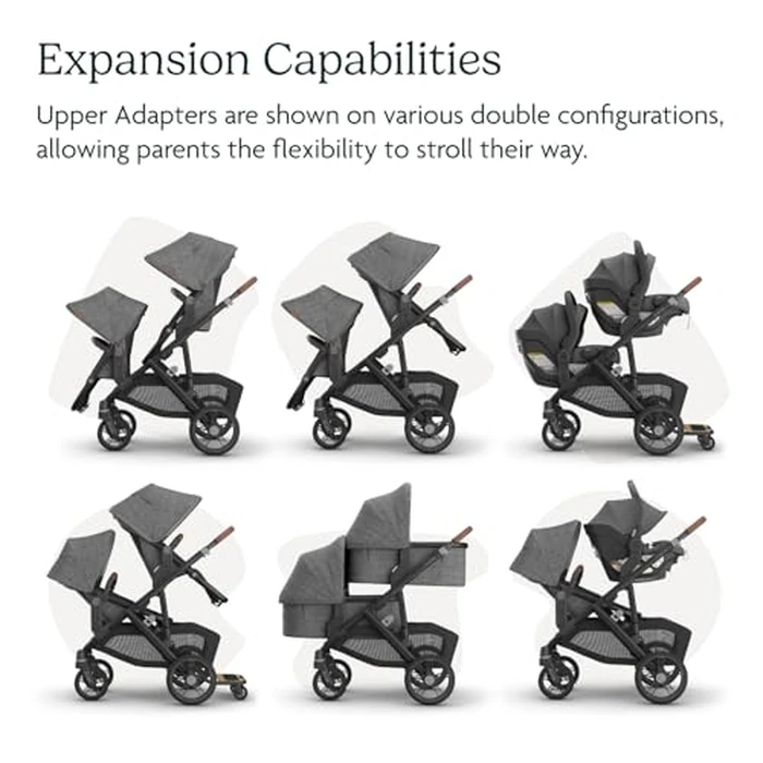 UPPAbaby Upper Adapter for Vista, Vista V2, and Vista V3 Strollers/ Compatible with Bassinet, Toddler Seat, Aria, Mesa V2, or Mesa Max Infant Car Seats / Quick + Secure Attachment / 1 Set by UPPAbaby - Image 5