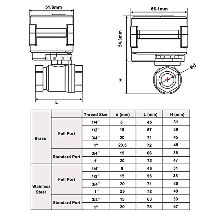 U.S. Solid 3/4" Motorized Ball Valve 85-265V AC Brass Electrical Ball Valve, 2 Wire Auto Return Setup Normally Closed by U.S. Solid - Image 4
