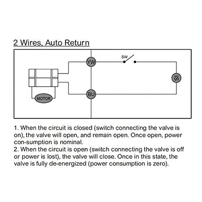 U.S. Solid 3/4" Motorized Ball Valve 85-265V AC Brass Electrical Ball Valve, 2 Wire Auto Return Setup Normally Closed by U.S. Solid - Image 6
