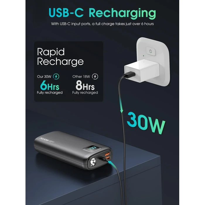 Portable-Charger-Power-Bank - 40000mAh Power Bank PD 30W and QC 4.0 Quick Charging Built-in Bright Flashlight LED Display 2 USB 1Type-C Output for Most Electronic Devices on The Market (Matte Black) by LOVELEDI - Image 5