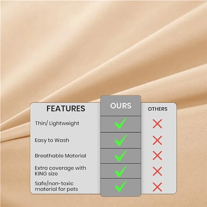 DUJUIKE Waterproof Bed Cover for Dog and Cats,Pet Hair Resistant Bed Sheet Cover, Protective Bed Liner with 100% Waterproof Breathable Thin Fabric (Apricot Yellow, Queen 78 * 90 inch) by DUJUIKE - Image 4