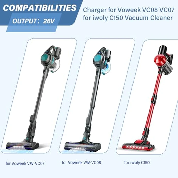 26V Charger Cord for Iwoly C150 Cordless Vacuum Cleaner C-150 Power Adapter Fit for Voweek VC08 VC07 VWVC08 VW-VC08 VWVC07 VW-VC07 UL Listed 6Ft Power Cord by HIENADTOR - Image 2
