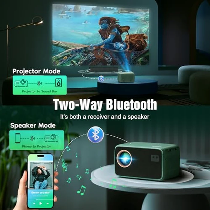 【Netflix Compatible & Dolby Audio】 TMY 4K Smart Projector with Upgraded HiFi Speaker, Real 1080P WiFi 6 Mini Projector with Electric Focus & Auto Keystone, Portable Projecteur for Indoor and Outdoor by TMY - Image 7