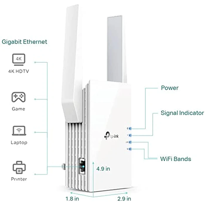 TP-Link AX1500 WiFi Extender Internet Booster (RE505X) - WiFi 6 Range Extender Covers up to 1,500 Sq.ft and 25 Devices, Dual Band, Up to 1.5Gbps Speed, AP Mode w/Gigabit Port, APP Setup by TP-Link - Image 6