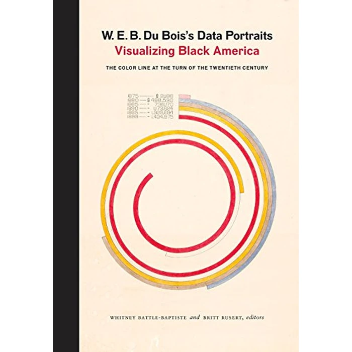 W. E. B. Du Bois's Data Portraits: Visualizing Black America by Princeton Architectural Press - Image 2