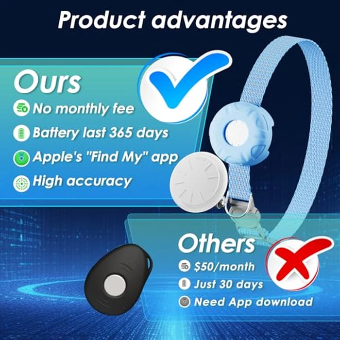 Cat Tracker with Breakaway Cat Collar, GPS Tracker Compatible with Apple Find My (iOS Only), No Monthly Fee, Waterproof, Real-Time Location, 365-Day Battery Life, Territory&Location History, Blue by HONGTOP H - Image 2