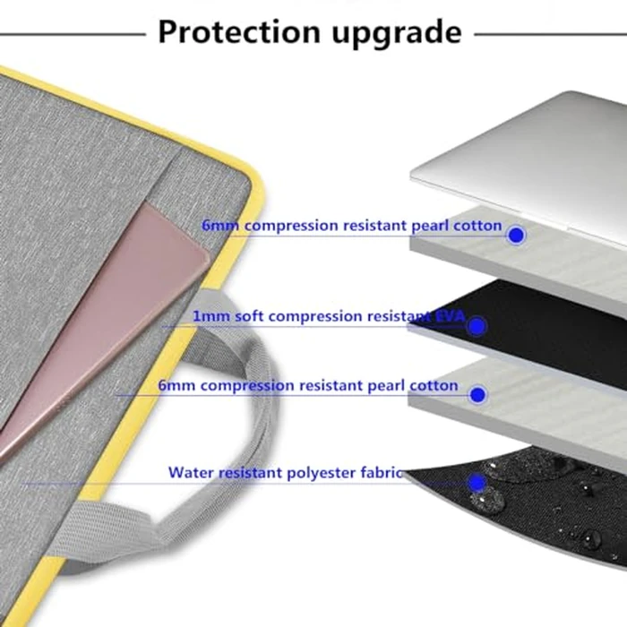 Hseok Laptop Sleeve 13-14 Inch Case Briefcase Compatible with MacBook Neo Pro 14 M5/M4/M3/M2/M1, All Models 13.3 Mac Air/Pro, XPS 13 14, Most Popular 13"-14" Notebooks,L01G01 by Hseok - Image 3