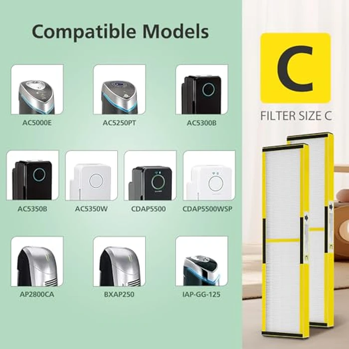 isinlive 2 Pack FLT5000 HEPA Filter C Replacement with 6 Pack Activated Carbon Pre-Filters Compatible with G-guardian Air Purifier AC5000 AC5000E AC5250PT AC5350B AC5350BCA AC5350W AC5300B by isinlive - Image 2