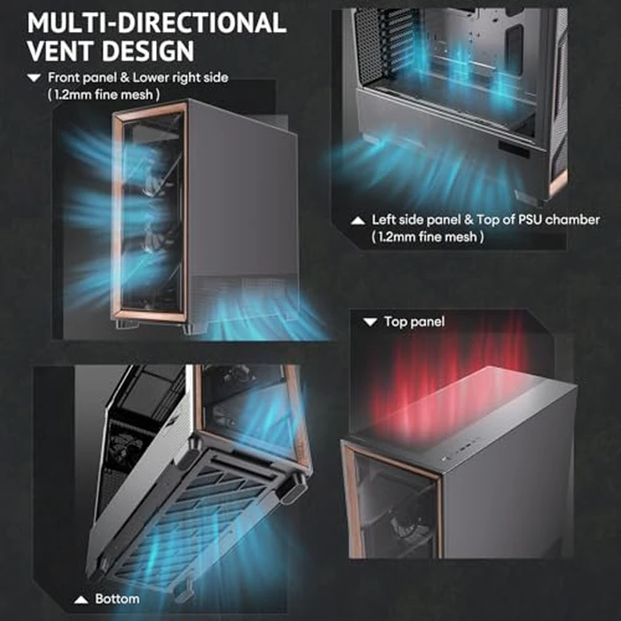 Antec Flux Pro, 6 x PWM Fans Included, High-Airflow Front Panel with Walnut Wood, iShift PSU 90 degrees Mount, USB3.0 x 2, Type-C, 420mm Radiator Support, Temp. Display, Full-Tower E-ATX PC Case by Antec - Image 4