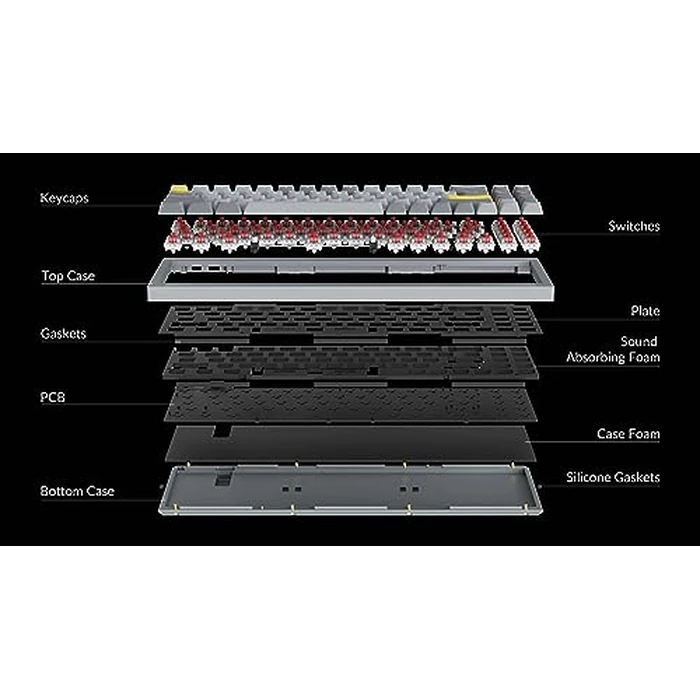 Keychron Q9 Hot-swappable Wired Mechanical Keyboard with RGB LED|Gateron G Pro Brown Switch|Knob Version|for Windows and Mac|Ultra Mini Layout (47 Keys)|Aluminum Frame (Grey,Q9-N3) by Keychron - Image 2