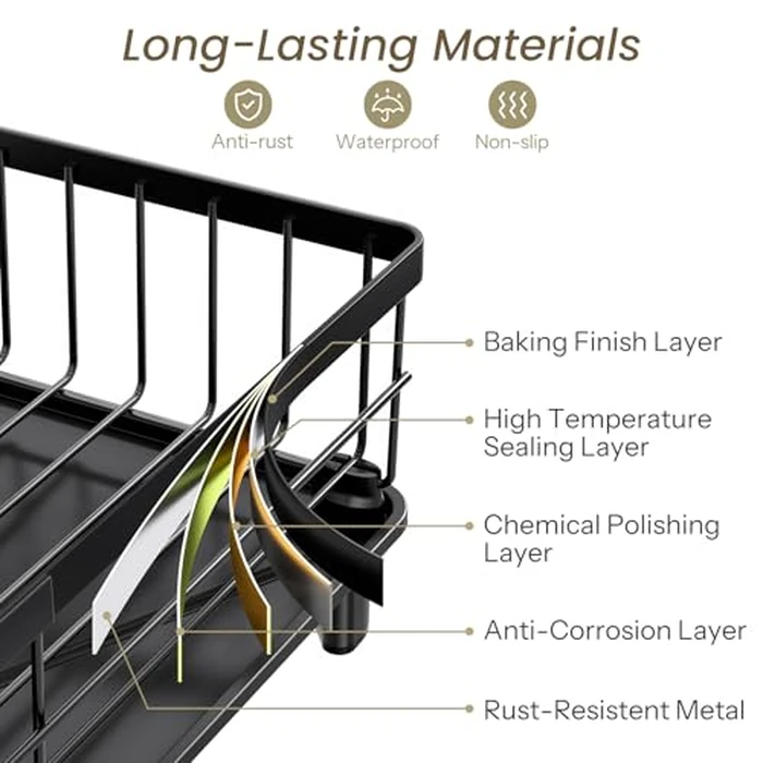 SNTD Dish Drying Rack - Space-Saving Dish Rack for Kitchen Counter, Stainless Steel Dish Drainer with Utensil Holder and Drainboard, 11" W x 15" L (Black) by SNTD - Image 5