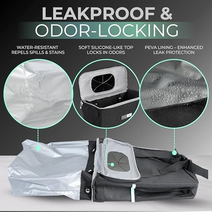 TomKa Essentials RoadBin(TM) Car Trash Can - Slim 4" 2.5 Gallon Space-Saving Design, Stays Upright, Leakproof & Odor-Proof Car Garbage Can for Clean, Clutter-Free Cars, Trucks & SUVs by TomKa Essentials - Image 3