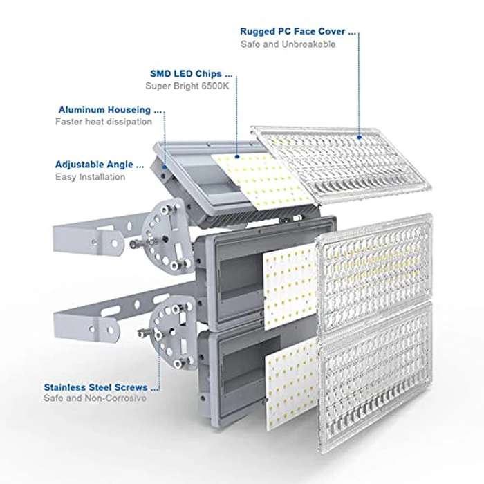 Kekeou 42000LM Stadium Lights Outdoor LED Flood Light 300W 6500K IP67 Waterproof 1500 Watt Equivalent with 3 Adjustable Heads Wider Lighting Angle for Sports Fields and Court by Kekeou - Image 2