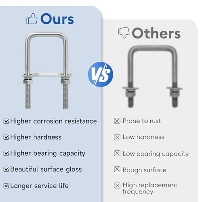 XIANGZI M10 Square U-Bolts 2 inch Wide 4 Sets 304 Stainless Steel Trailer U Bolts Clamp Include Wrench (M10x2-1/16 Wx 4-1/2"L) by XIANGZI - Image 6
