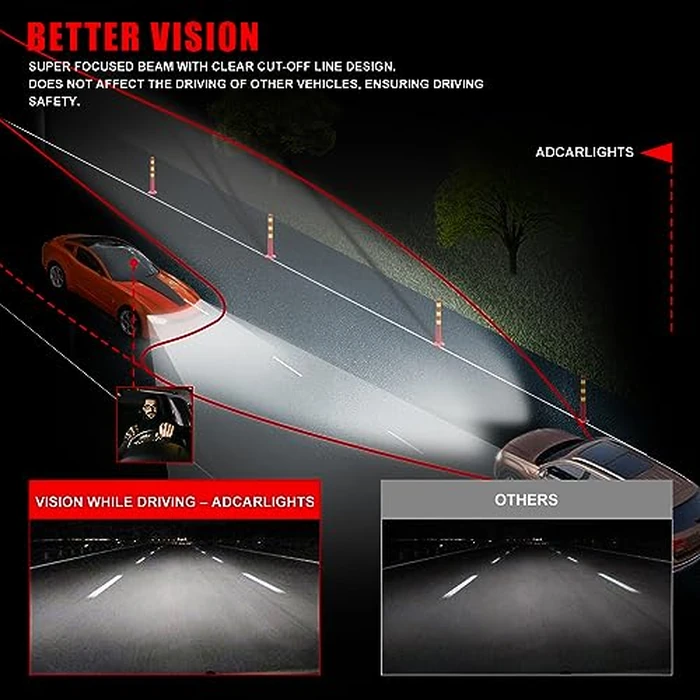 ADCARLIGHTS Headlight Assembly for 1999 2000 2001 2002 Chevy Silverado 1500 2500/1500HD 2500HD 3500/2000-2006 Tahoe/Suburban Chrome Housing Amber Reflector Pair（W/O Bulbs） by ADCARLIGHTS - Image 8